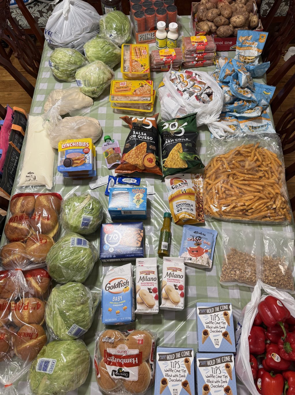 October Shopping Recap: Budgeting for&nbsp;Success